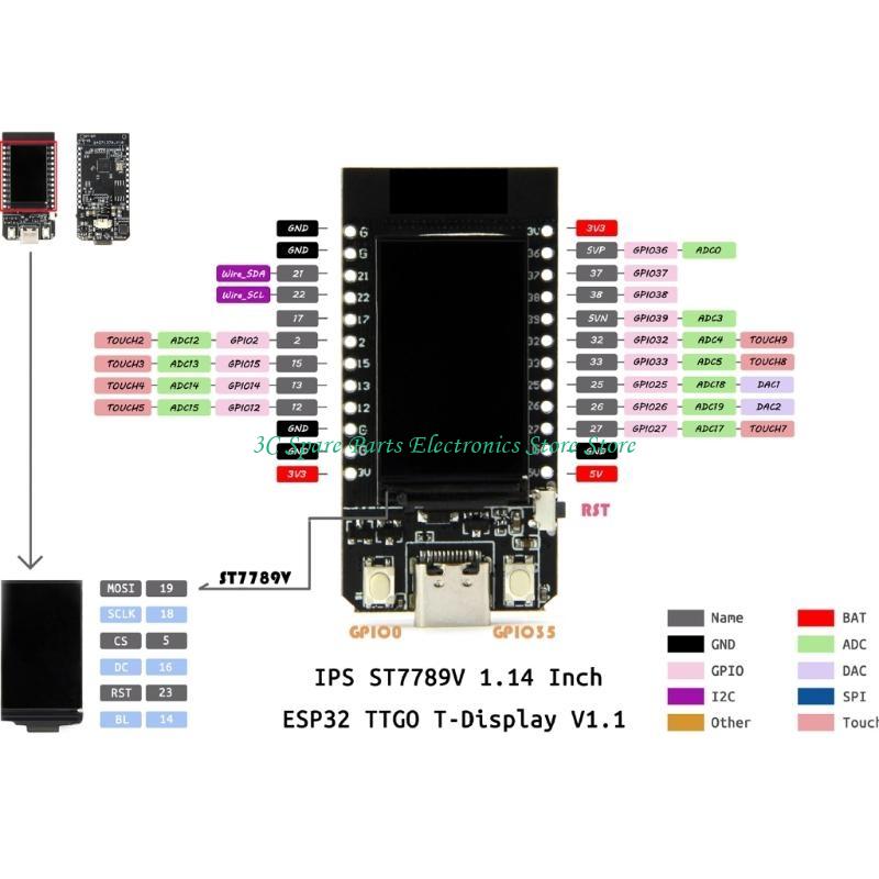 Ttgo Tdisplay - Placa desarrollo compatible con WiFi SZ