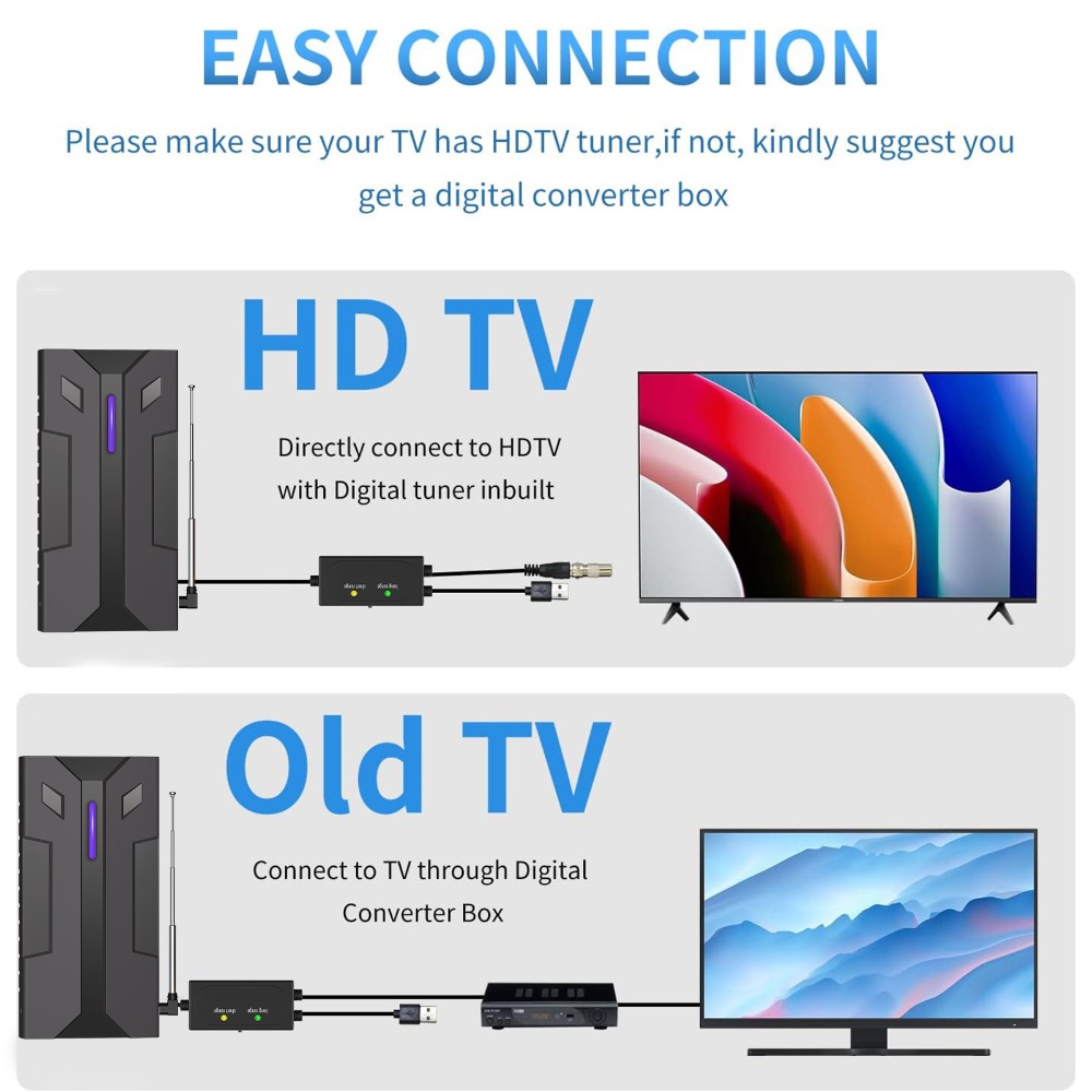 Antena digital HDTV para todas - Devkitc reseña y precio