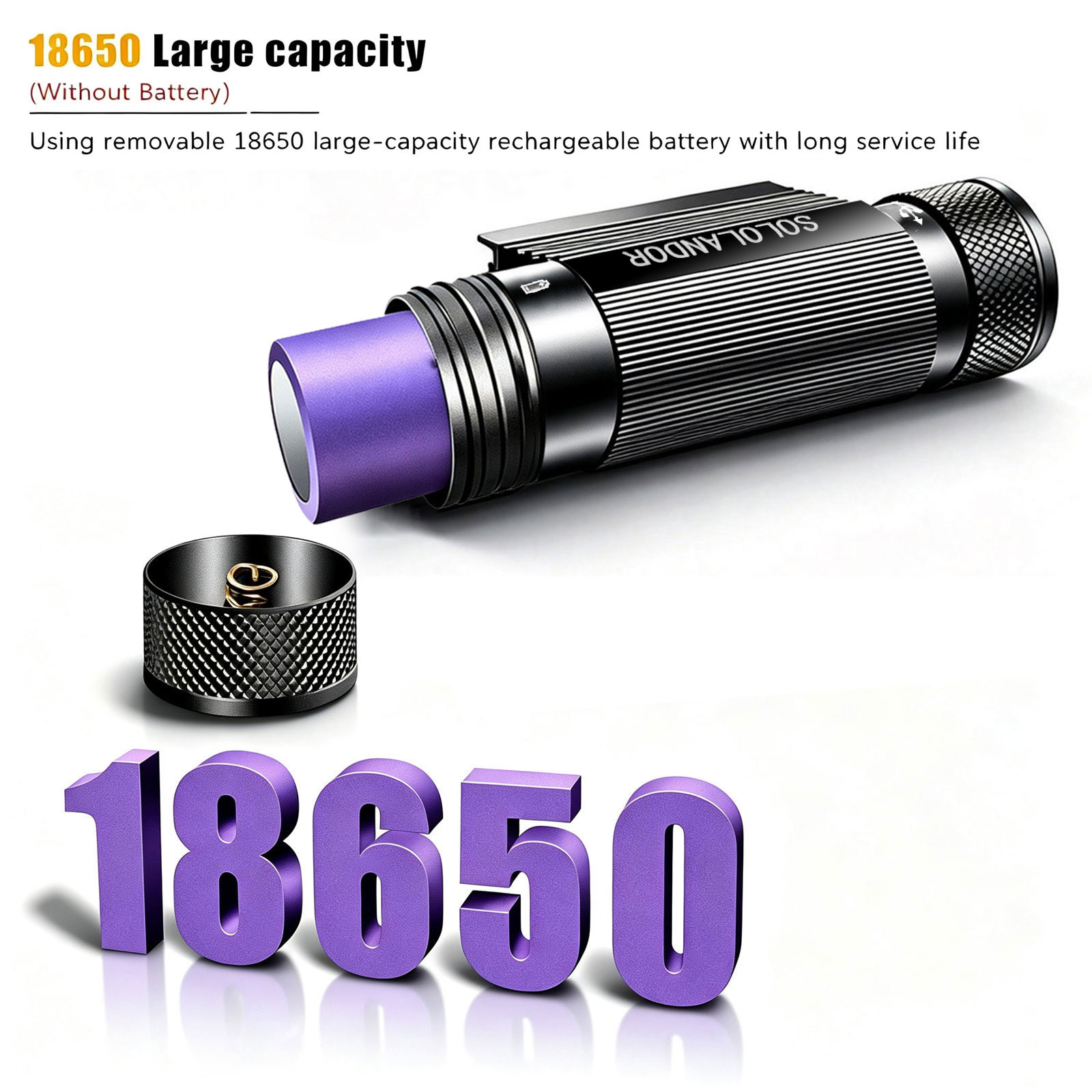 SOLOLANDOR Mini faro LED tipo  - Lolin D32 reseña y precio